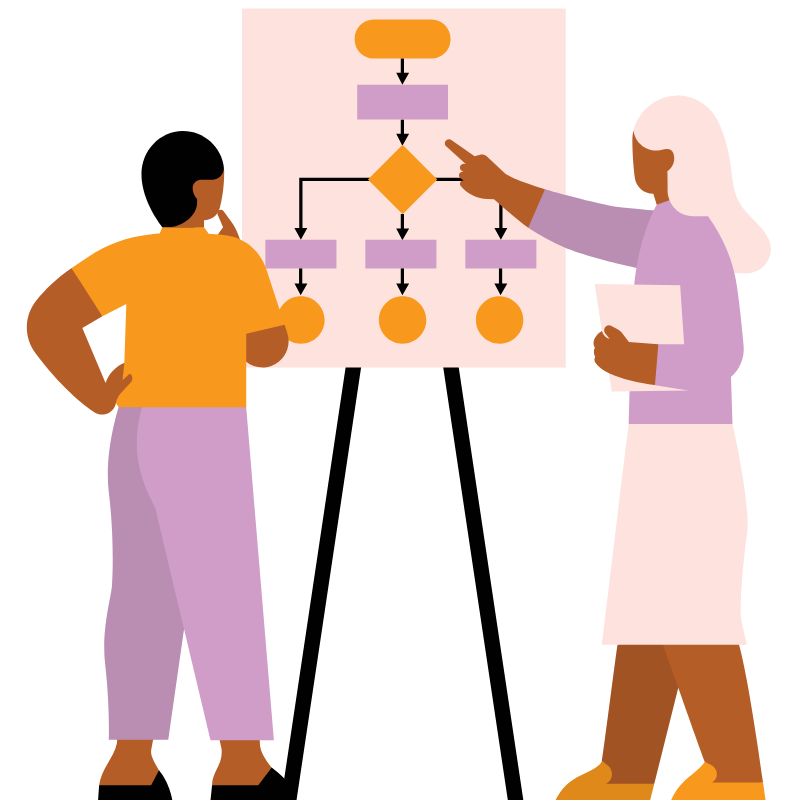 Stratégie & structure icon